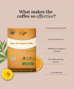 Alternative view of Ultra Slim Organic Coffee