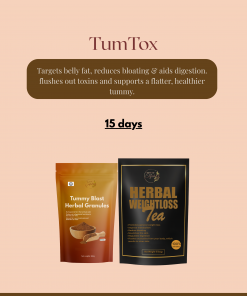 Alternative view of TumTox